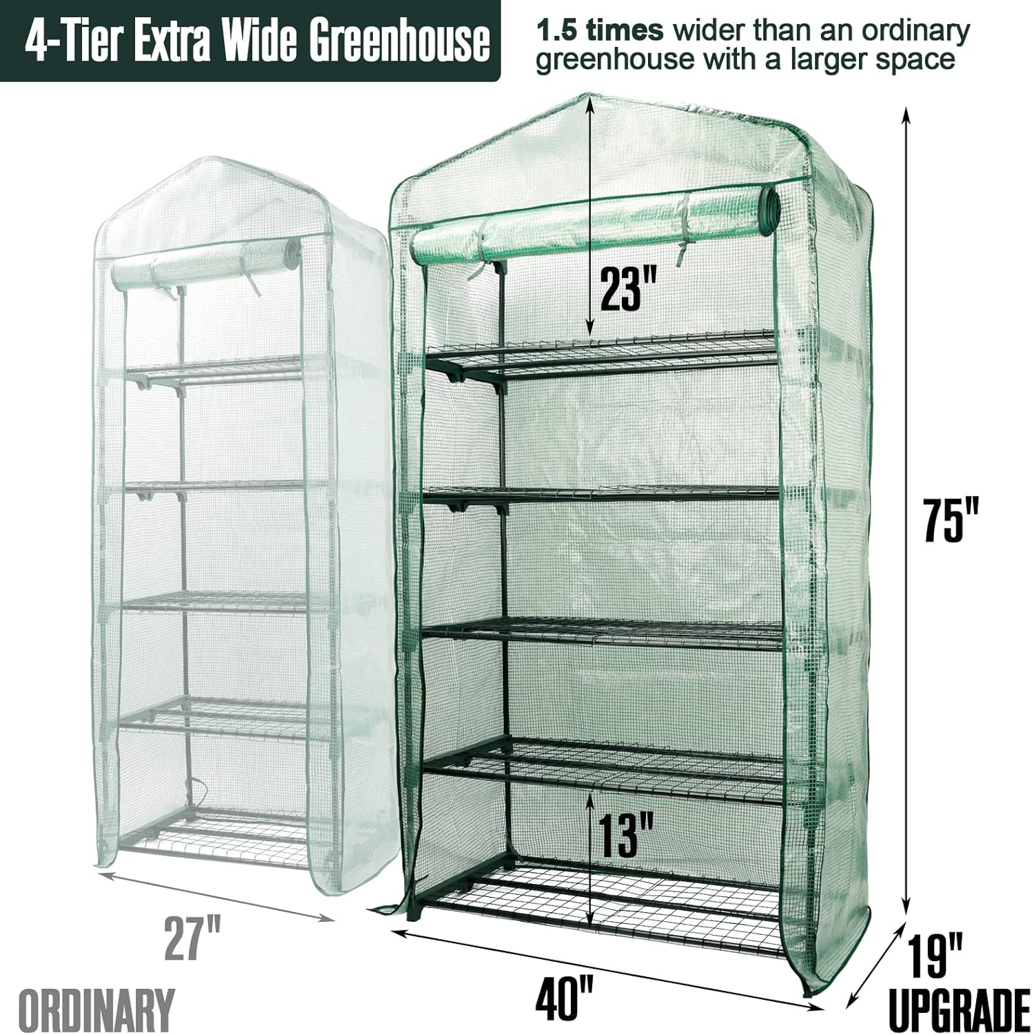 50% Extra Wide Mini Greenhouse - Greenhouse Mini Indoor recension och pris