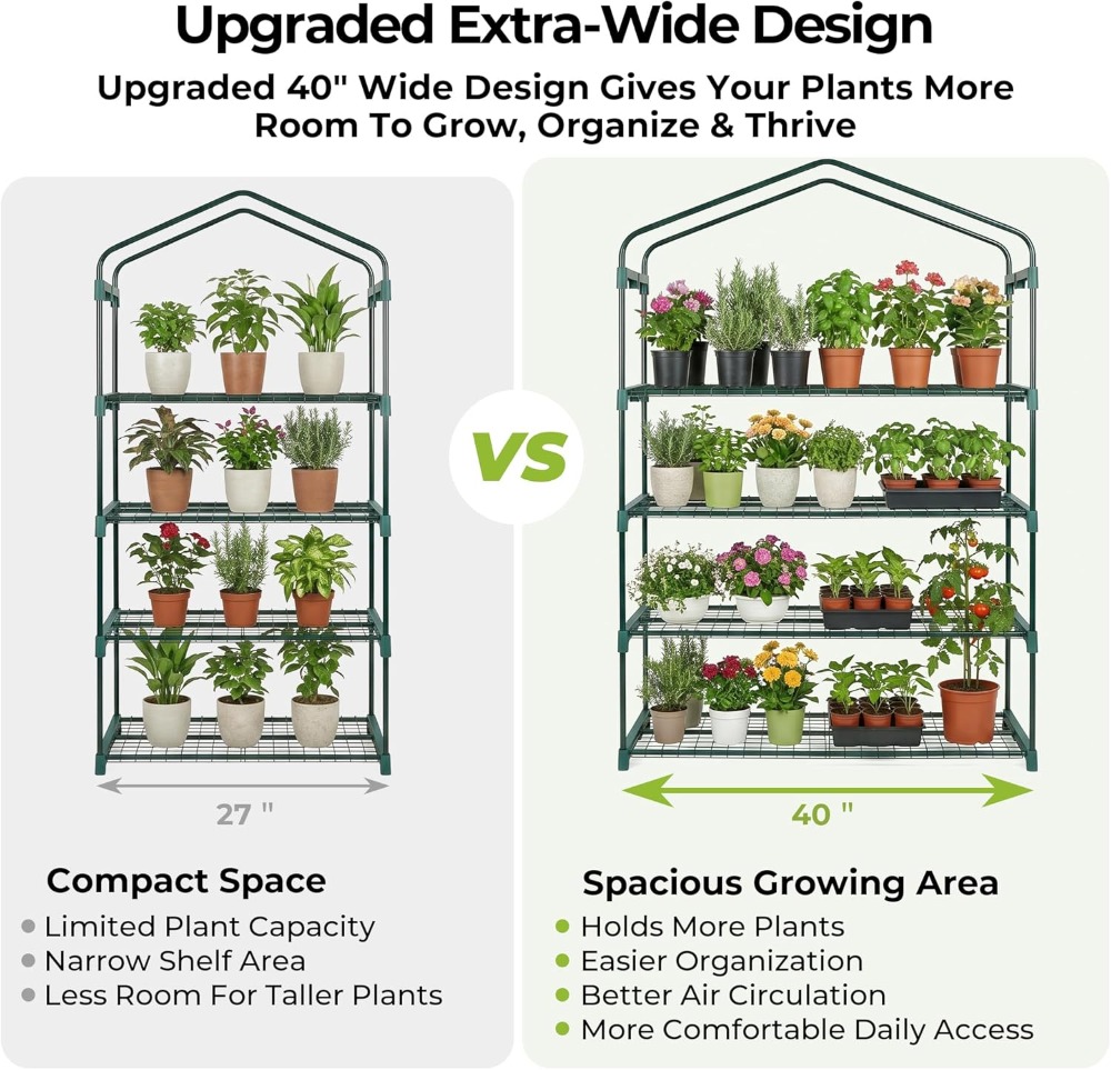 50% Extra Wide Mini Greenhouse - Greenhouse Mini Indoor recension och pris