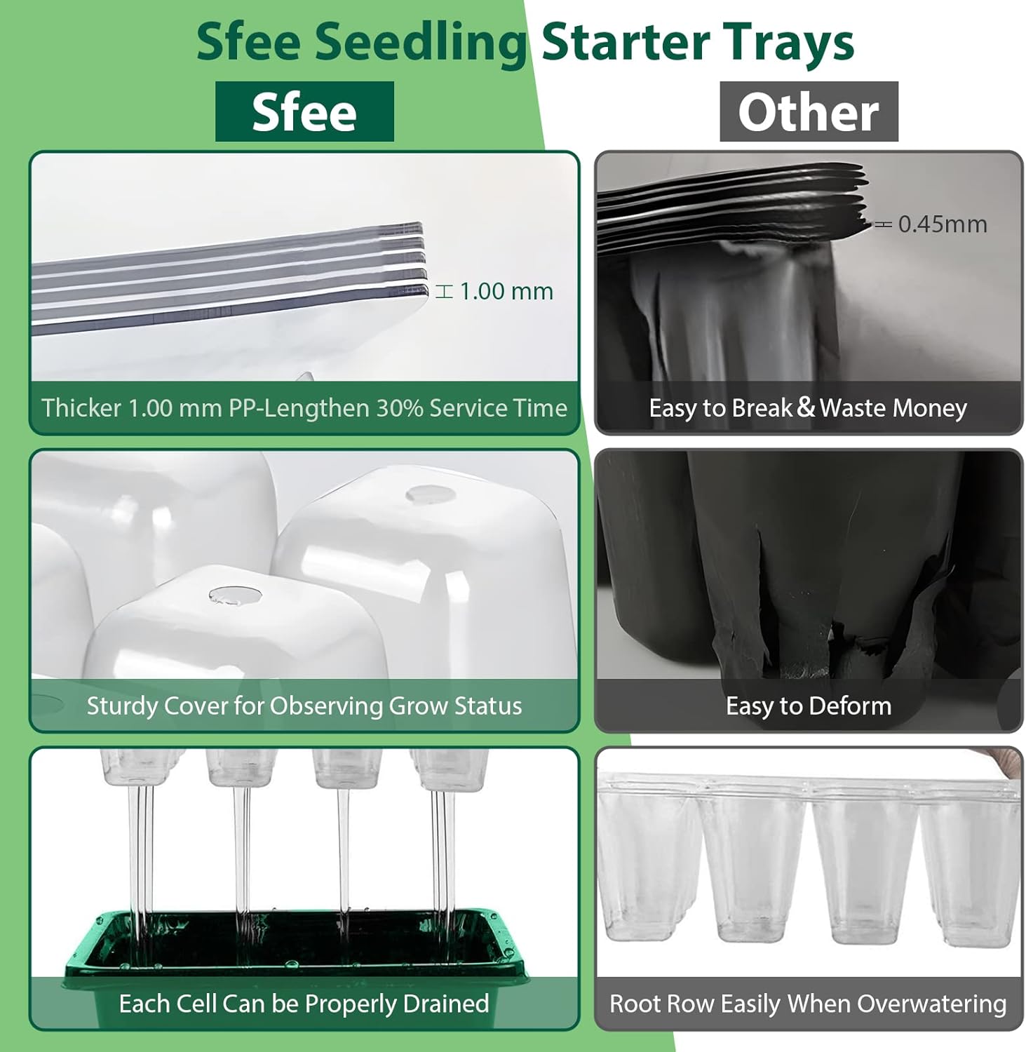 Seed Starter Tray Kit 60 Cells - Gardening Tools Images recension och pris