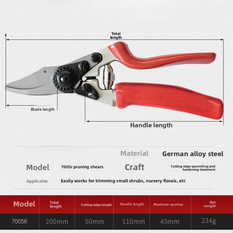 Manual Fruit Tree Pruning Scis - Gardening Tools Sharp recension och pris