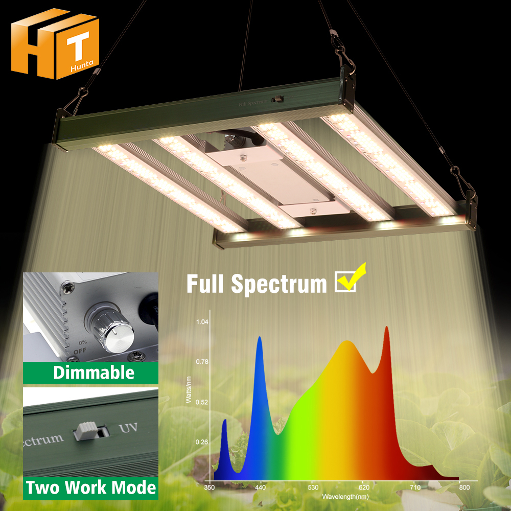 Full Spectrum LED Grow Light 1 - Greenhouse Mini Indoor recension och pris