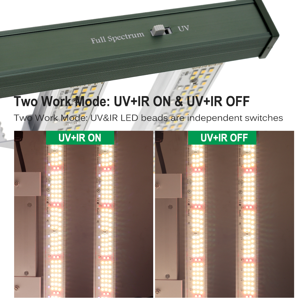 Full Spectrum LED Grow Light 1 - Greenhouse Mini Indoor recension och pris