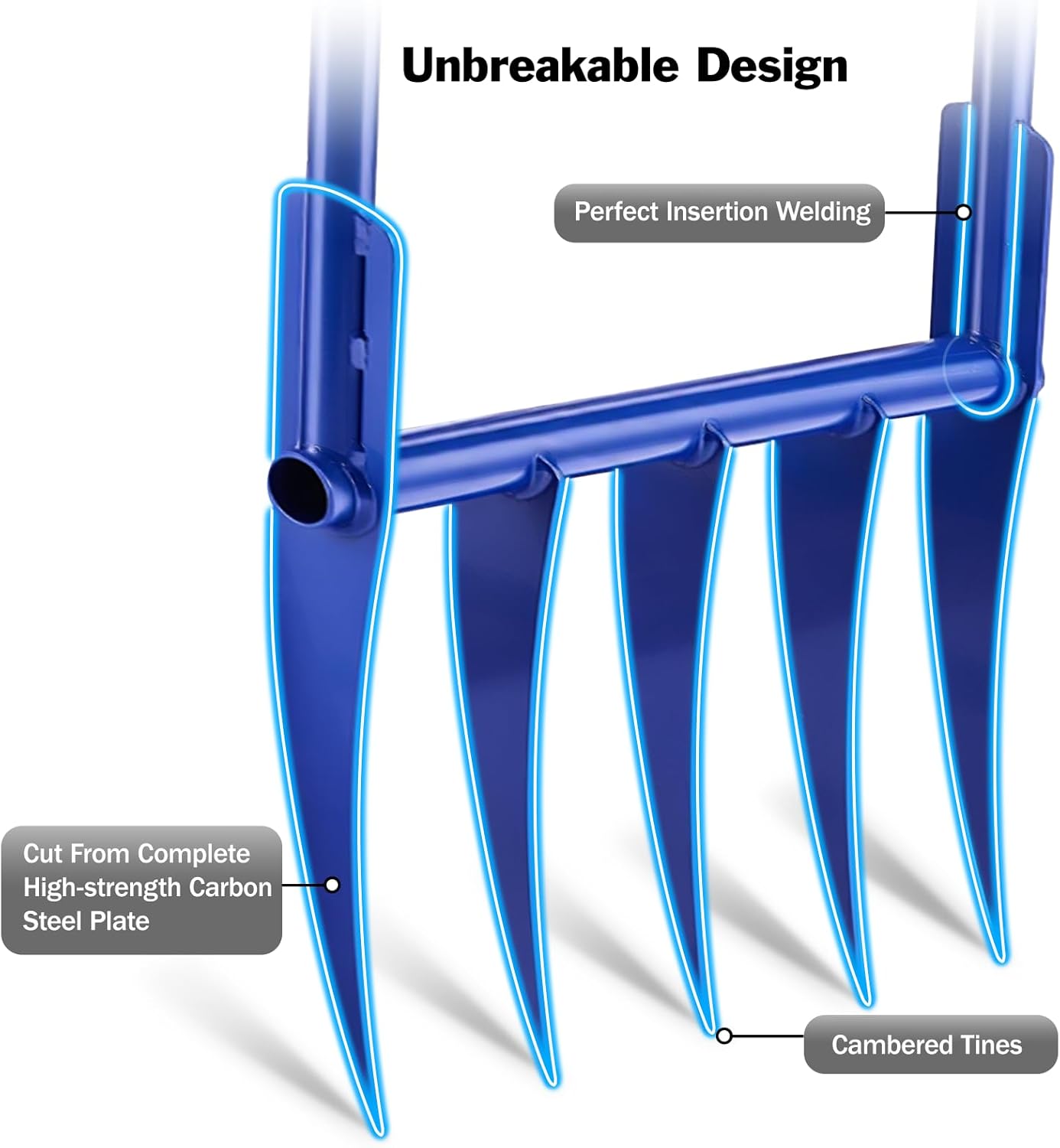 56'' Heavy Duty Broadfork for  - Gardening Tools Sharp recension och pris